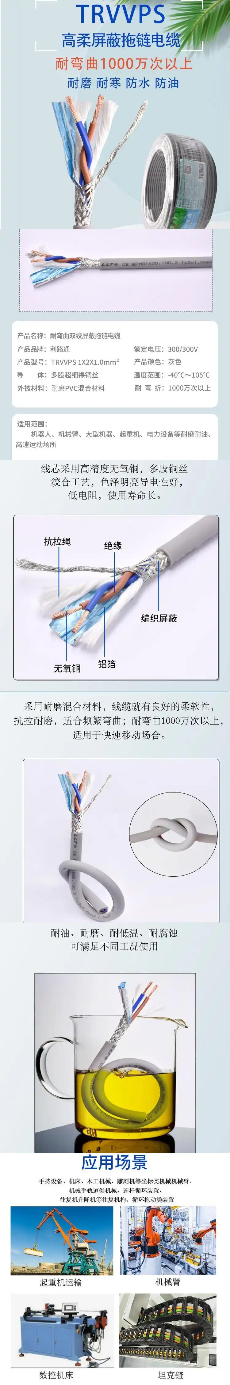 TRVVPS產(chǎn)品詳情頁(yè)